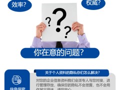 深圳ISO27001認(rèn)證流程介紹