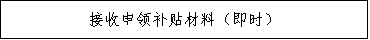 返鄉(xiāng)創(chuàng)業(yè)補(bǔ)貼在什么地方申請（ 返鄉(xiāng)創(chuàng)業(yè)補(bǔ)貼上哪個(gè)部門申請）(圖1)