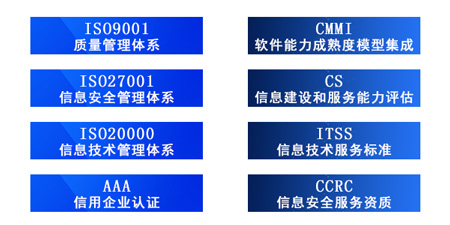 體系認(rèn)證有獎(jiǎng)勵(lì)嗎？